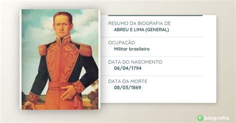 pablo de abreu e lima